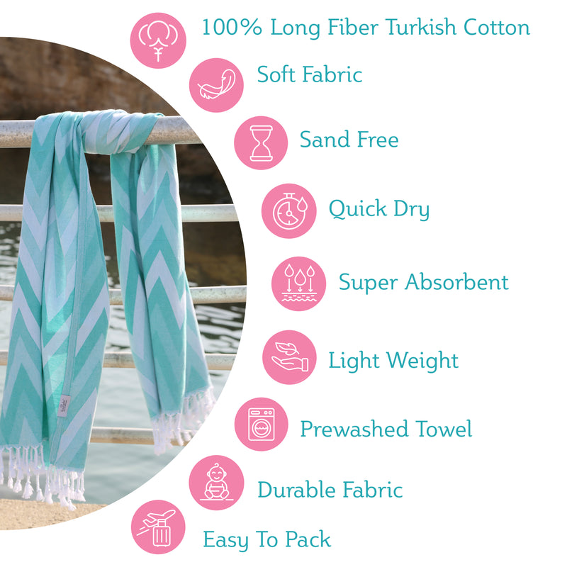 FoutaFit Turkish Beach Towel Large 66 x 35 inch Sand Free Lightweight Easy to Pack Super Absorbent Quick Dry 100% Turkish Cotton